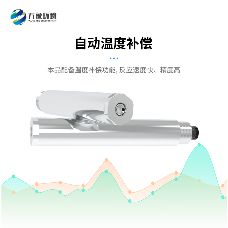 濁度、溫度二合一變送器