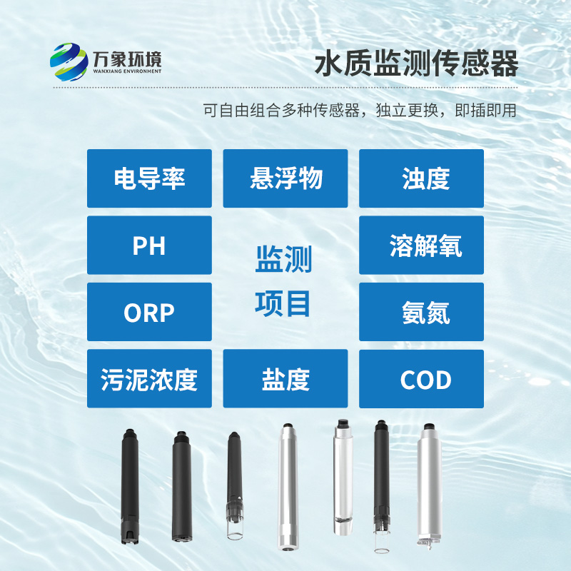 工業(yè)在線濁度儀的應(yīng)用領(lǐng)域有哪些？