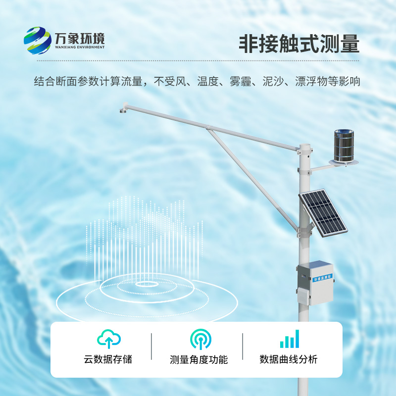 自動(dòng)水位雨量監(jiān)測(cè)站及時(shí)發(fā)現(xiàn)河流水文異常情況，保護(hù)汛期安全