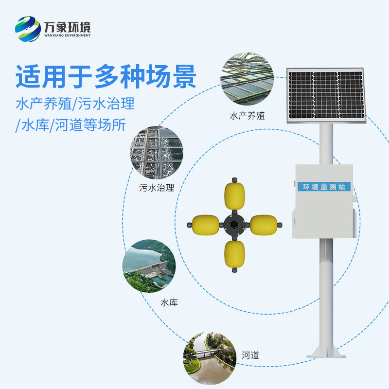 河流水質(zhì)在線監(jiān)測(cè)系統(tǒng)：對(duì)水質(zhì)變化趨勢(shì)進(jìn)行有效的超限報(bào)警、智能處理